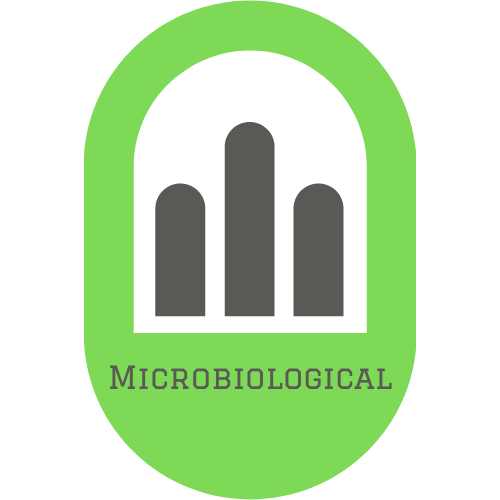Microbiological Test